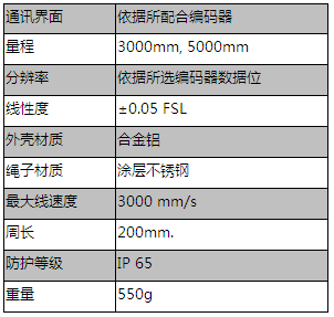 SG 拉線盒（經(jīng)濟(jì)型）