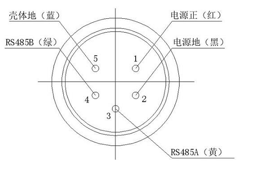 磁致伸縮傳感器接線方式及故障處理方法 