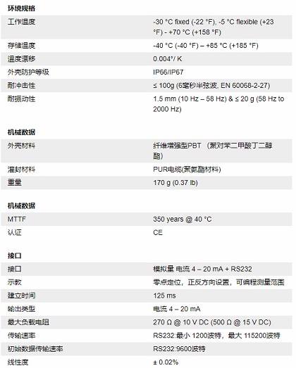 傾角傳感器是什么