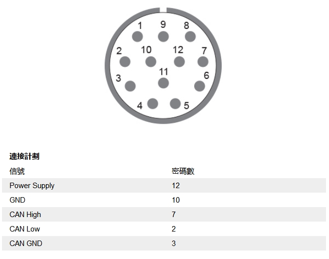 角度傳感器信號(hào)接線圖