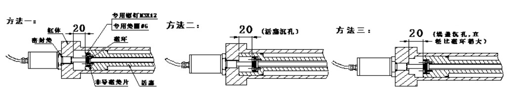 油缸內(nèi)置式磁致伸縮位移傳感器安裝方法圖